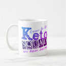 Search for keto coffee mugs Quote