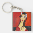 Search for music fan key rings Musician