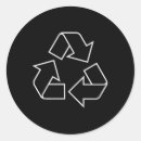 Search for green recycling symbol stickers Global warming