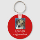 Search for rescue round key rings Pets