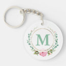 Search for rose vintage key rings Chic