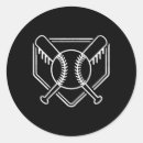 Search for diamond plating stickers Dirt and diamonds
