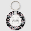 Search for floral patterns key rings Botanical