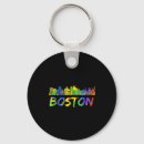 Search for handmade key rings Snack