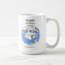 Search for geography mugs Planet
