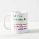 Search for libertarian party mugs Election