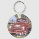 Search for dodge key rings Truck