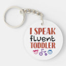 Search for toddlers key rings Funny
