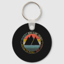 Search for mont blanc key rings Retro