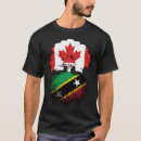 Search for kitts Kittitian