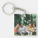 Search for designer template key rings Modern