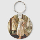Search for berth key rings Impressionist