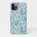 Search for bird nest iphone cases Birds