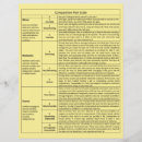 Search for pain chart Doctor