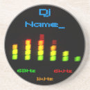 Search for equalizer barware Music