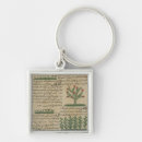 Search for botanical illustration key rings Plant