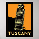 Search for italy deco posters Retro