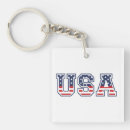 Search for independence key rings July