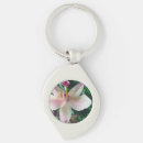 Search for fashion key rings Dress