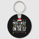 Search for blamed key rings Humour