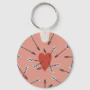 Search for arrow key rings Abstract