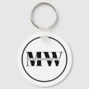 Search for trade show key rings Marketing