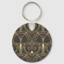 Search for deco flower key rings Texture