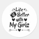 Search for happy birthday dog stickers Girl