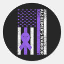 Search for coping stickers Social support