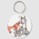 Search for wolves key rings Pack