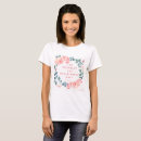 Search for fearfully and wonderfully made tshirts Scripture