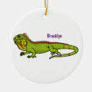 Search for iguana christmas tree decorations Reptile