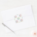 Search for easter butterfly stickers Pastel