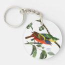 Search for birdwatcher birdwatching key rings Birder