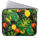 Search for aroma electronics Beautiful
