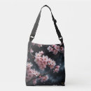 Search for cherry cherry bags Unique