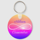 Search for symbole key rings For her