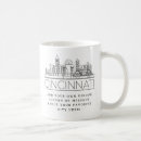 Search for cincinnati skyline mugs City