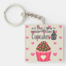 Search for cupcake party key rings Keys