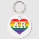 Search for arkansas round key rings The natural state