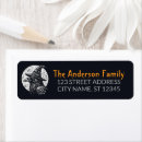 Search for gothic labels Ravens