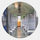 Search for southeast asia stickers Thailand