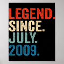 Search for 13 year old posters Boy