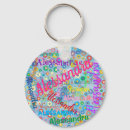 Search for anis key rings For her