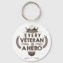Search for remembrance day key rings Patriotism