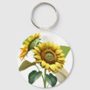 Search for lush key rings Green
