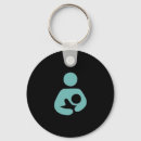 Search for feeding round key rings Breast