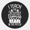 Search for patch stickers Pastel