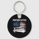 Search for anchor away key rings Cruising time