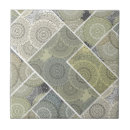 Search for patches tiles Patchwork
